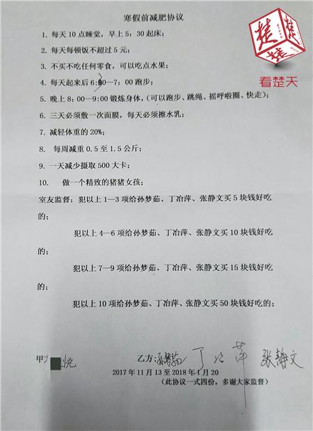 女大学生和室友签减肥合约 吃零食要被罚款