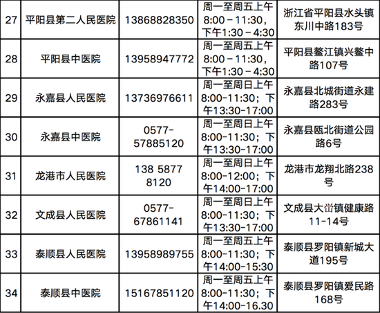 核酸检测人口定位_核酸检测图片