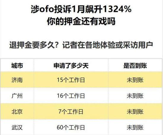 图片来源:NBD图数馆