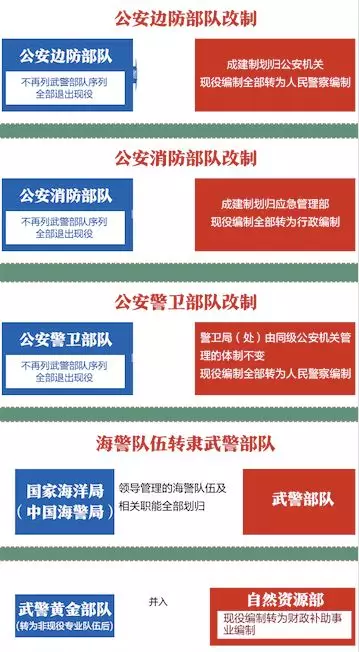 都市修仙我又被挖出来了短句截图3