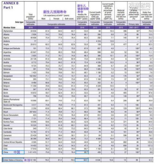 重生之都市修仙小说陈北玄截图0