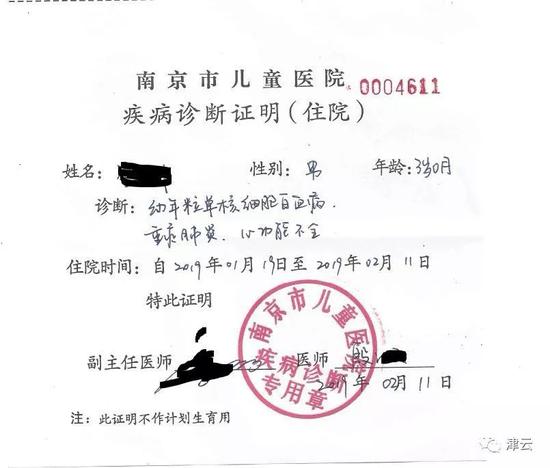 (医院诊断证明)