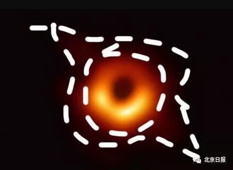 这是星系简笔画?