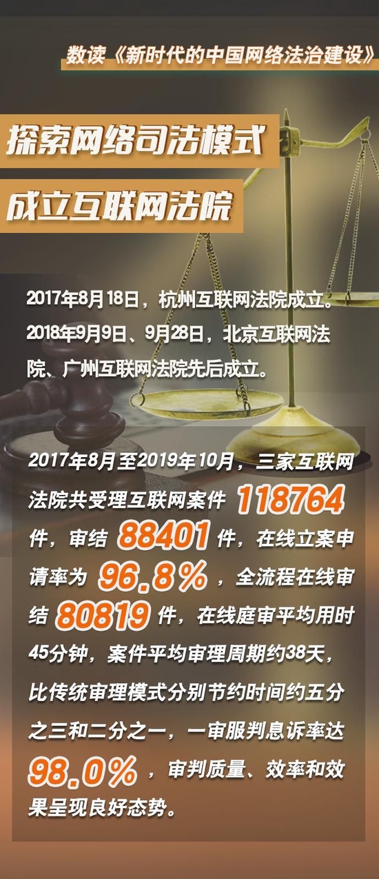 法治网络媒体运营,法治网络媒体运营岗位职责