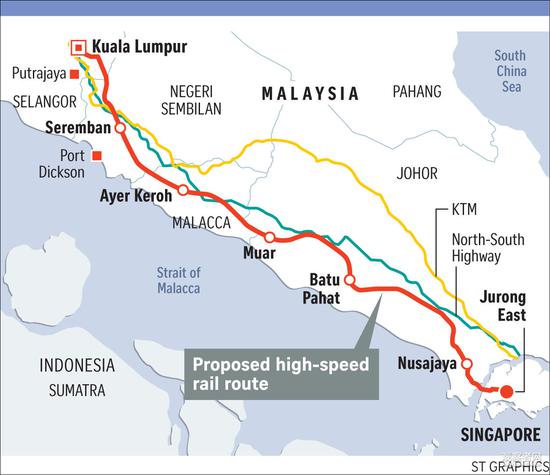 新马高铁项目线路示意图 图自马来西亚媒体