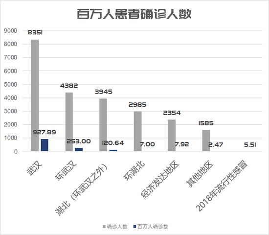 中国能生产多少口罩? 新零售 中国能生产多少口罩? 新零售