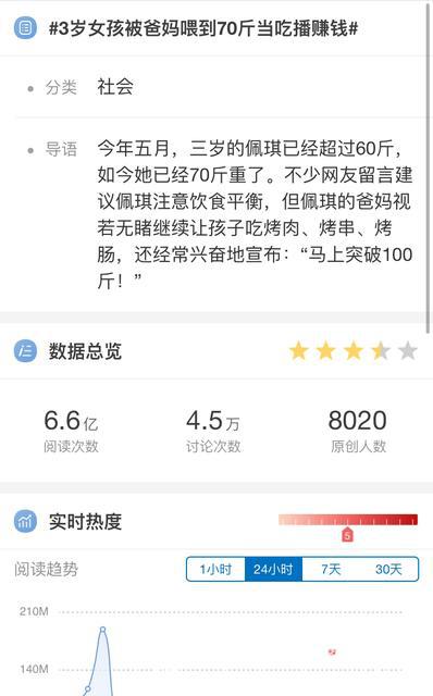 3岁女童被喂到70斤当吃播赚钱 广州市妇联已介入调查