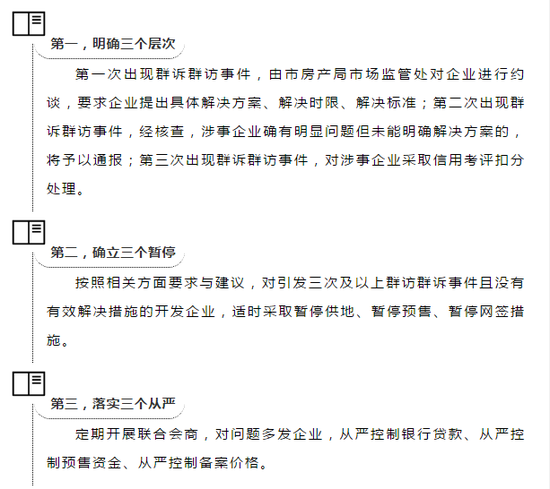 房企销售,房地产市场,开发商 房企销售,房地产市场,开发商