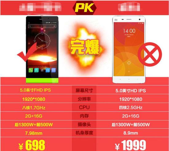 (图为网民们调侃的那种给对手打叉,给自己打勾的微商/传销的营销套路)