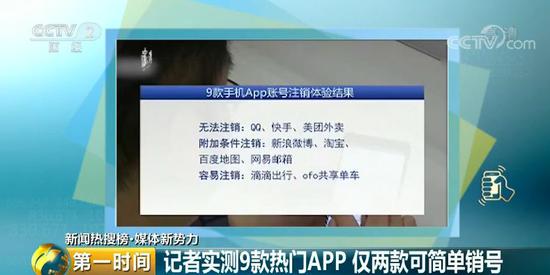 重磅曝光:APP注册容易注销难 你的信息终生被侵犯