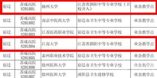 （泗阳中专为两所大学在宿迁唯一涉医类专业教学点）