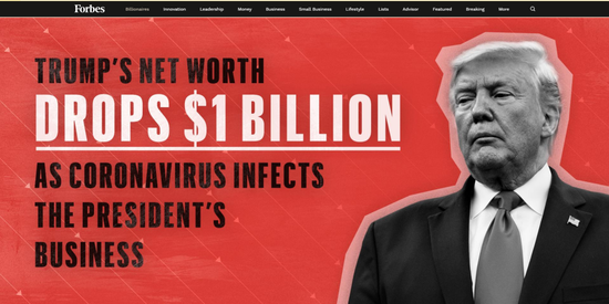 ·福布斯网站评估称，特朗普身家受疫情影响折损10亿美元。
