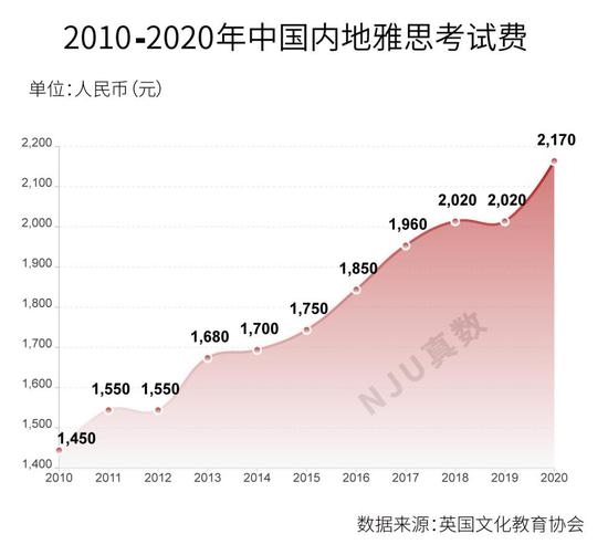 我国人口理想数量_我国贫困人口数量图(2)