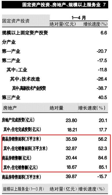 东北人口增长倒数第一_倒数第一图片