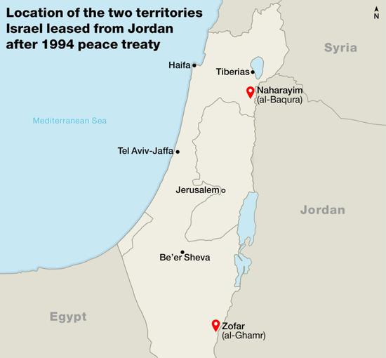约旦24年前“借”了两块地给以色列 现在要收回