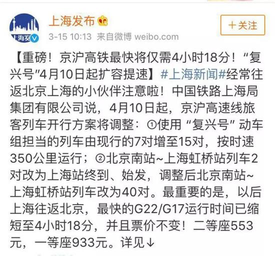 未来往返北京上海超方便!有不有!