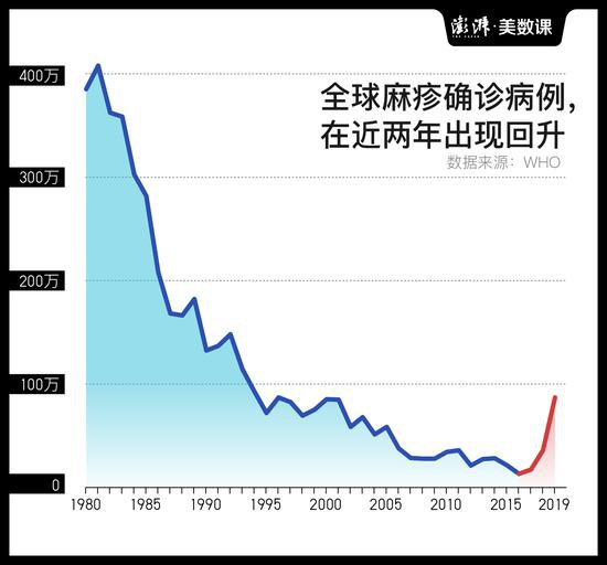 新冠疫苗尚未上市 但“疫苗犹豫”又来了