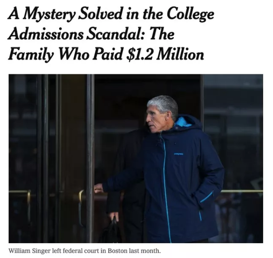 ŦԼʱ��������ͼ