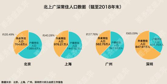 製圖:侯雨彤