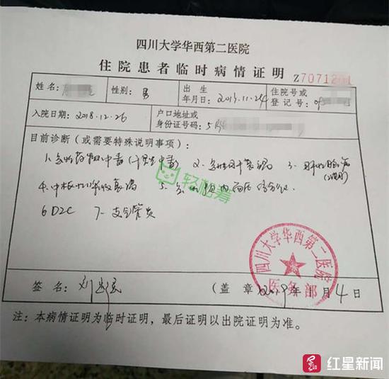 药店: