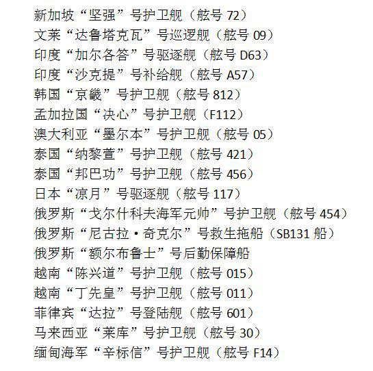  �����ĵ��������������