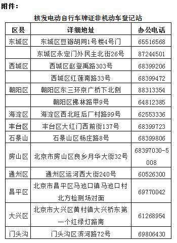 来源:视觉中国