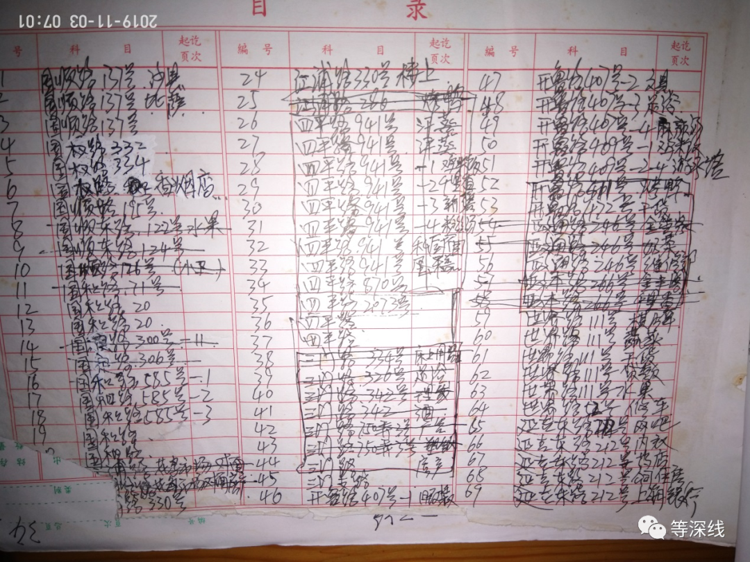 一本藏在6層“記賬房”衣櫃一堆衣物深處的賬本,上面手寫記滿了一些房屋編號,這些房屋所在的路段多達幾十個,有的路段的門面多達十幾個。 《等深線》記者 程維 攝