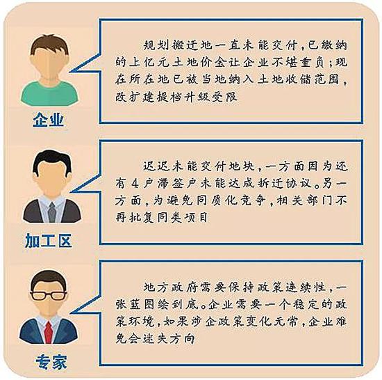 年交易额180亿的企业 为何被“捆住手脚”连亏3年