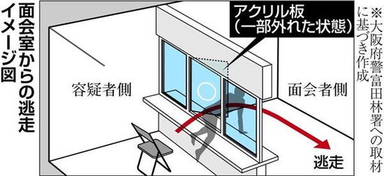 日本性侵嫌犯偷警察鞋逃跑 全城托儿所被要求上锁