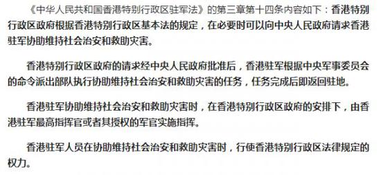 ▲《中華人民共和國香港特別行政區駐軍法》的第三章第十四條內容