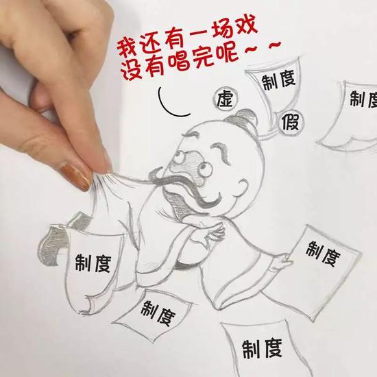 阴阳整改