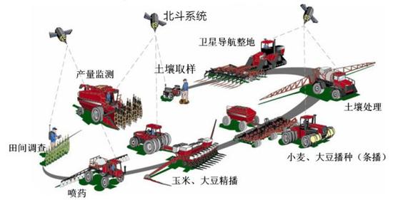 管家婆正版四不像图一肖