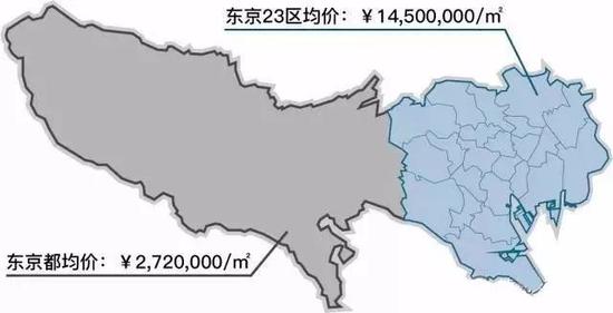 美日贸易冲突启示录：忍气吞声 注定战败