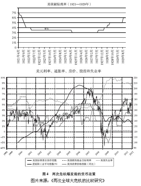 正文: