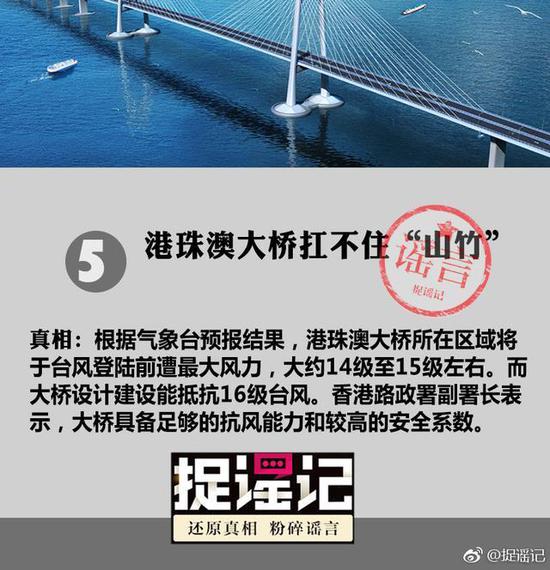 台风山竹导致深圳停水停电、塔吊倒塌、玻璃幕墙脱落、门砸死人?别再传谣了!