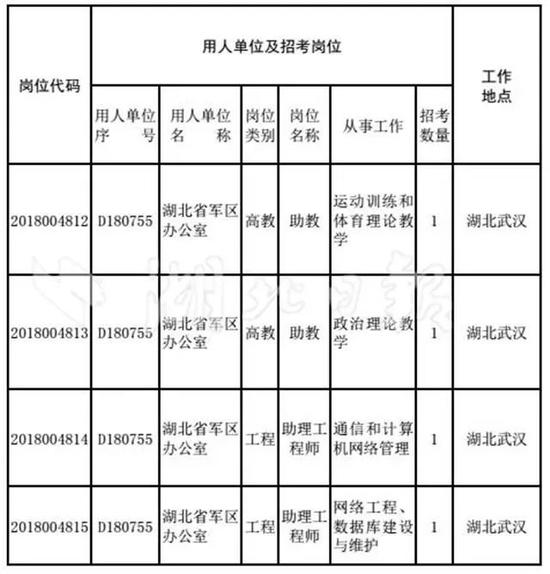 人口老龄化_湖北省2018年人口