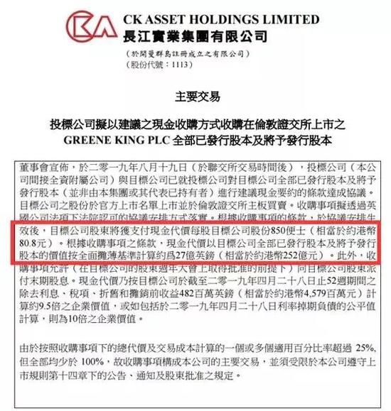 圖自中國基金報