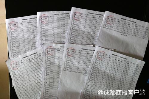 ▲罗女士8岁女儿在手机玩游戏刷了13万元,银行流水单记录了每一笔交易