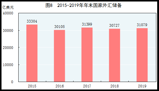 经济总量公式 供给方面_三阶魔方公式(2)