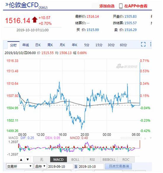 离岸人民币汇率实时行情新浪 4e86-ifvwfti5406005.jpg