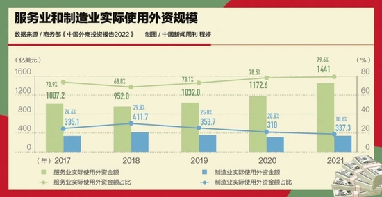 苹果手机印度造，可能没那么简单