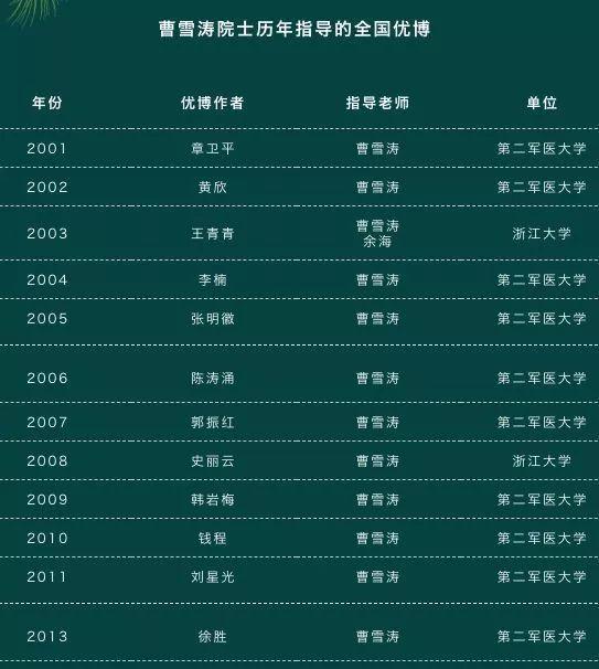 宝乐迪娱乐app-甘谷话百科全书系列之甘谷方言乱弹----形容词篇
