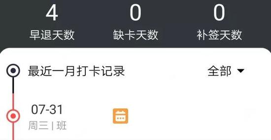 ▲ 7-31考勤记录