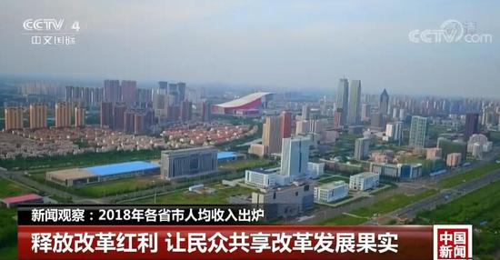 省 人均 gdp 2019_想不到横行霸道美国也有今天 中国人全笑翻 2