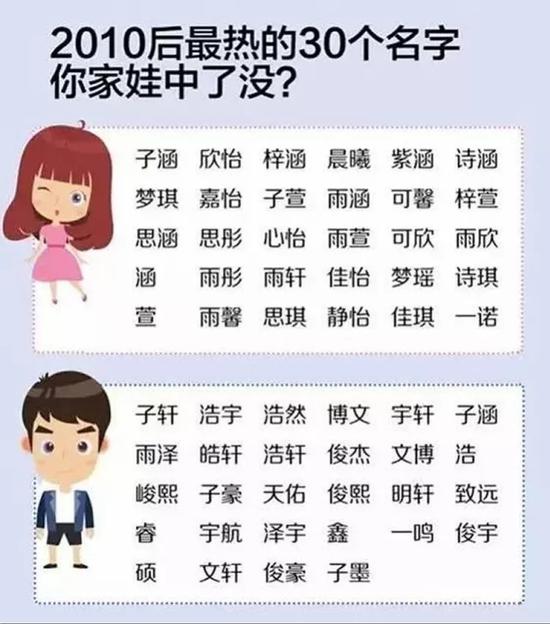 看看以下的段子
