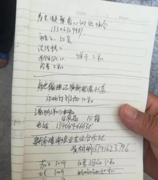 今天,