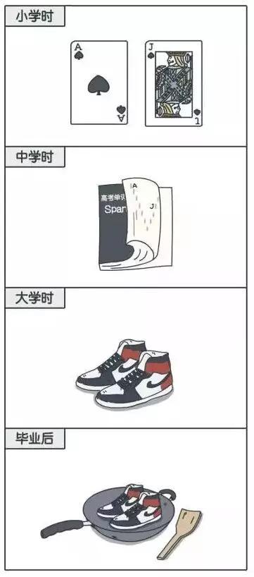 宝岛娱乐场注册网址-宝宝的这些动作越早出现越好,意味着身体越好,智商越高!