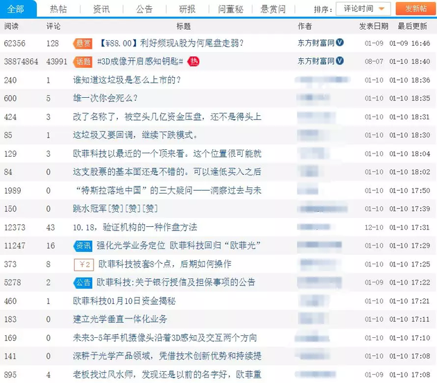 圖片來源:截自歐菲科技股吧