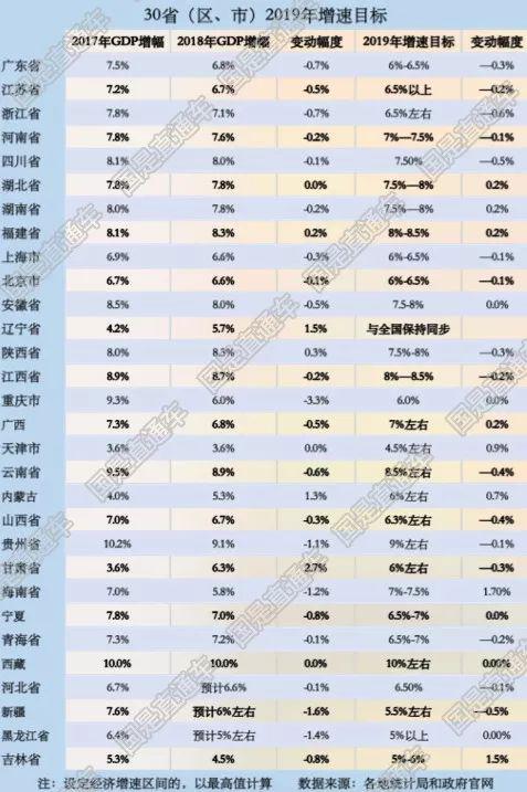 广东GDP世界第十一_韩国放大招,剑指中国这个行业 但这次网友却没怒怼