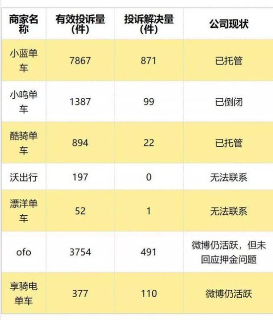 图片来源:NBD图数馆